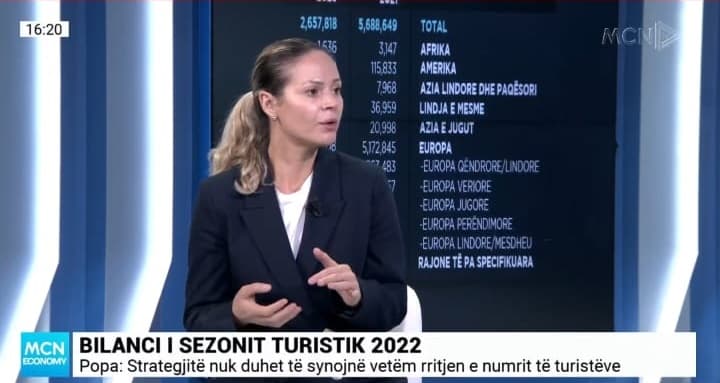 Xama: Shqipëria dominohet nga turizmi patriotik. Oferta s’duhet të bazohet vetëm te çmimet
