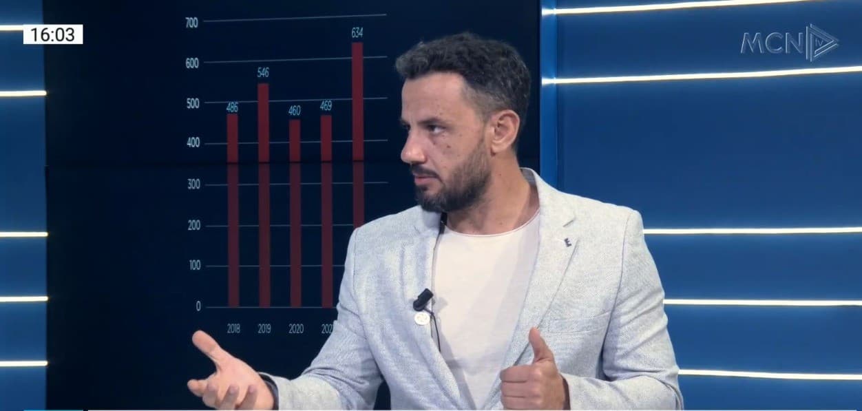 Bashkëpunimi SPAK-KLSH kundër korrupsionit, Soko: Aty ku nuk ka punë, ka letra