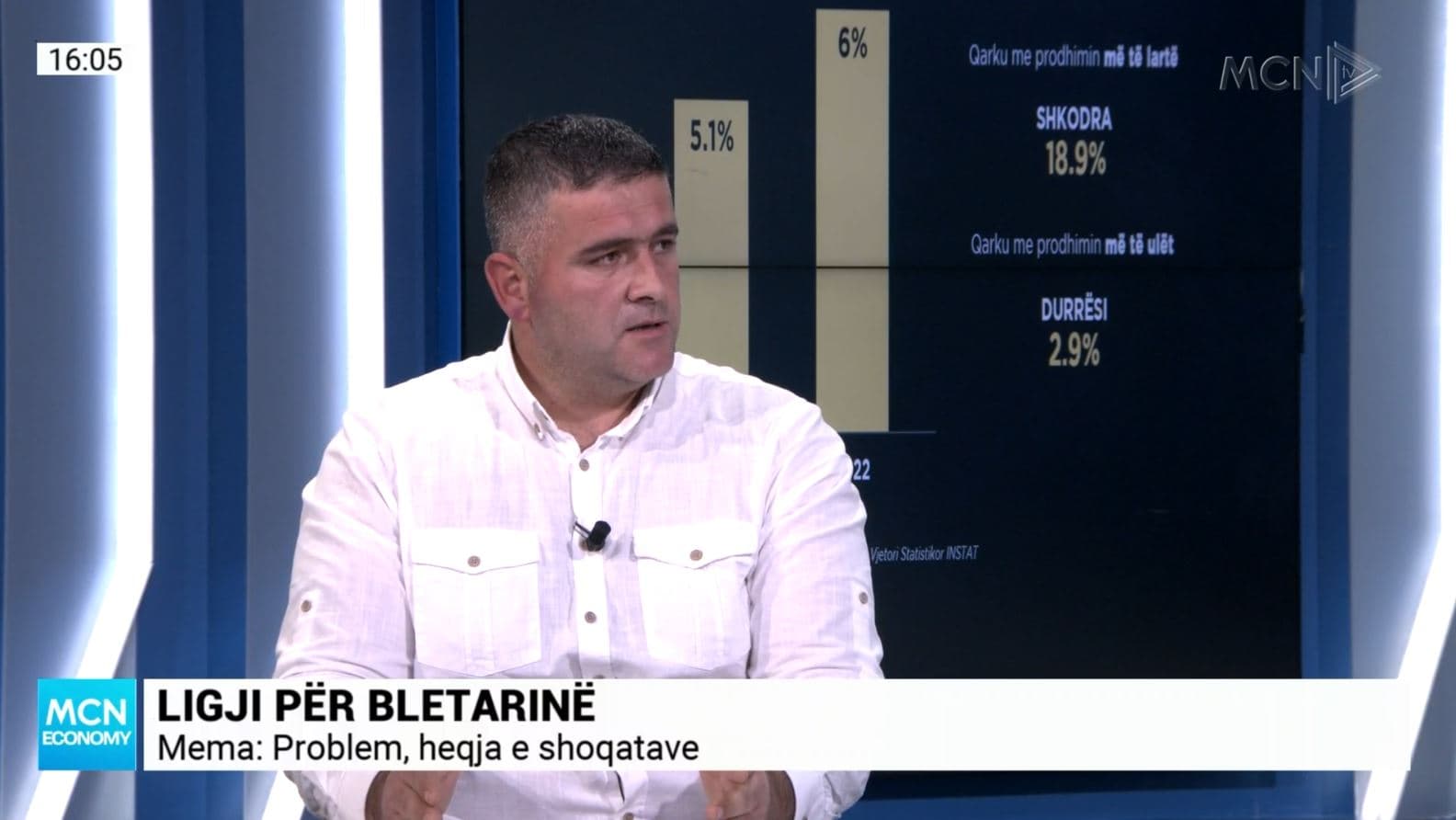 Bletaria, Mema: Nuk mbulojmë as Shqipërinë me prodhim