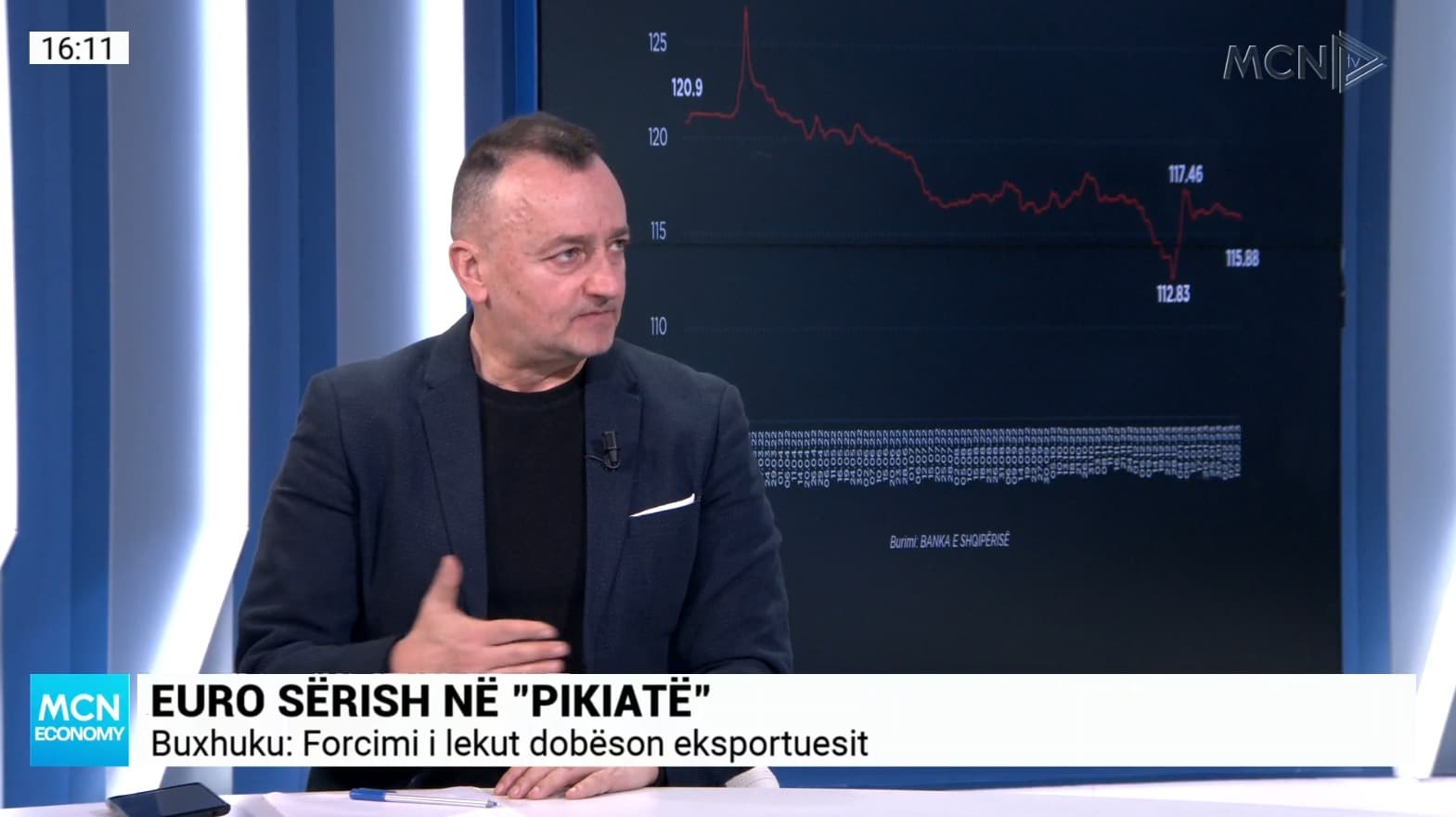 Buxhuku: Zhbalancimi i euros vendos shumë sektorë në rrezik! Sistemi ekonomik ka nevojë për ndryshime të thella