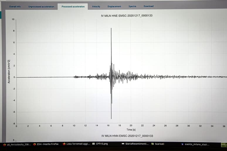 Japoni, alarm për cunami në zonat bregdetare jugore
