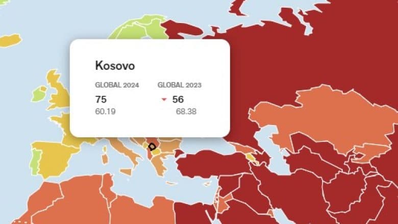 Dita botërore e lirisë së shtypit/ Raporti i “Reporterëve pa kufij”: Kosova shënon rënie për 19 vende