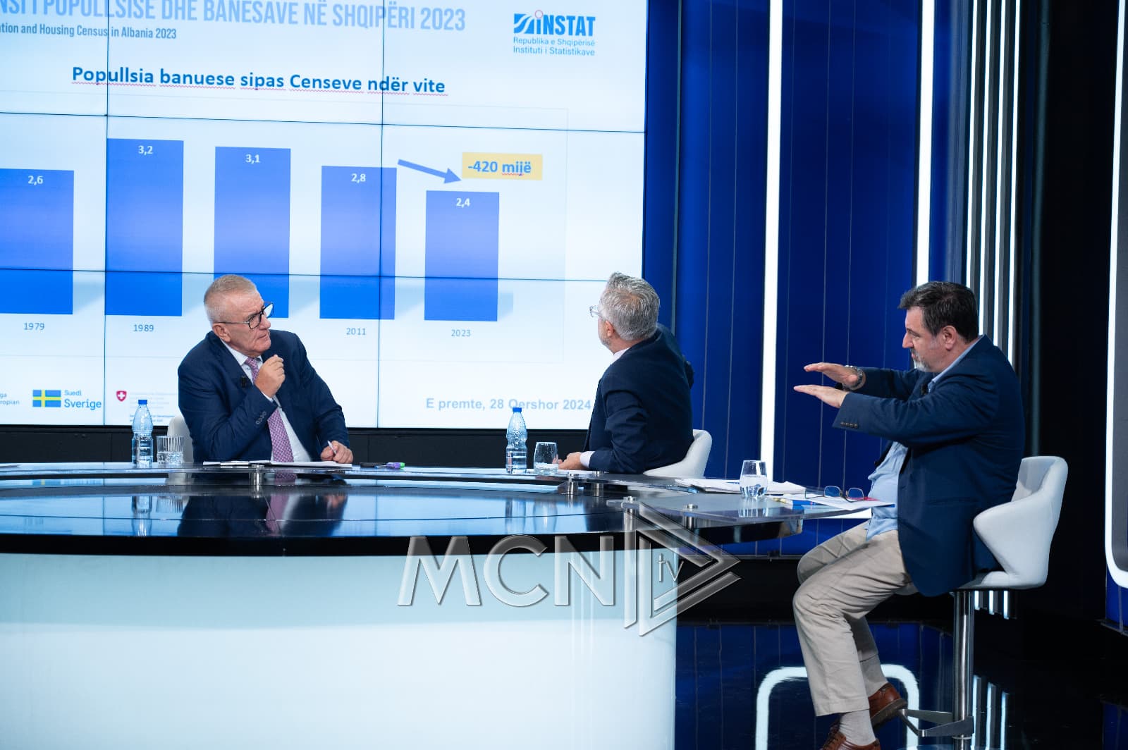 Censusi/ Gjonçaj: Rënia e popullsisë si pasojë e emigracionit, shoqëria po plaket me ritme më të larta