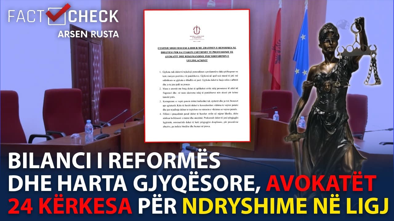 Avokatët propozojnë ndryshime ligjore dhe në kode. “Qytetarët të konsiderohen viktima të korrupsionit”