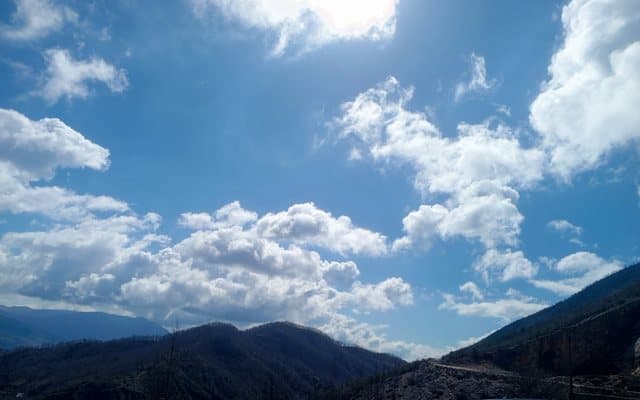 Moti sot/ I kthjellët, temperaturat deri në 27 °C