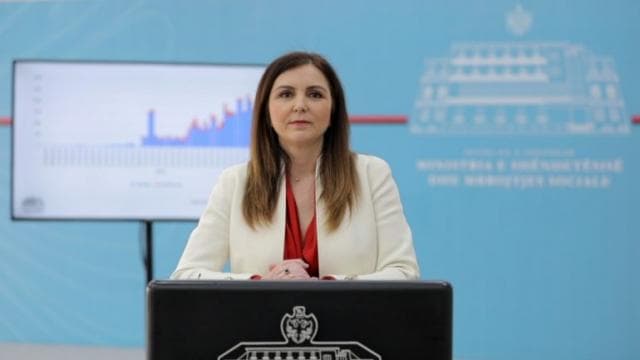 Gjashtë raste të reja me Covid-19 në 24 orë