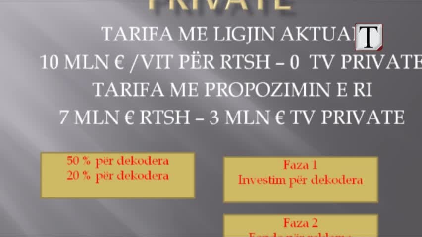 Tarifa e televizorit do të dyfishohet, 30% do ta marrin TV private (VIDEO)