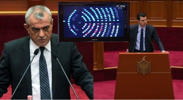 “Teatri drejt shembjes”/ Maxhoranca voton pro futjes në kalendar të ligjit. Basha, akuza Ruçit: Po të përdorin si lolo