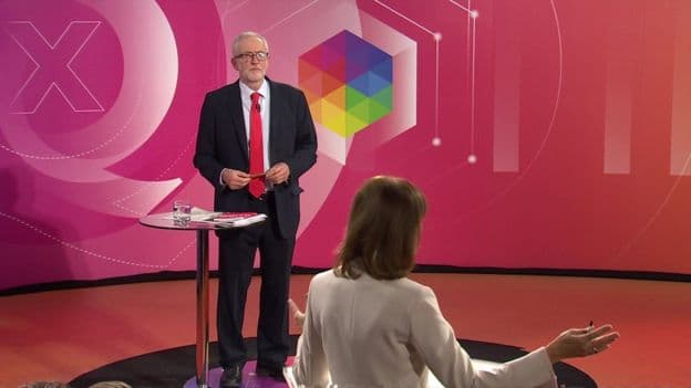 Zgjedhjet e përgjithshme 2019/ Corbyn mban qëndrim neutral për Brexit-in