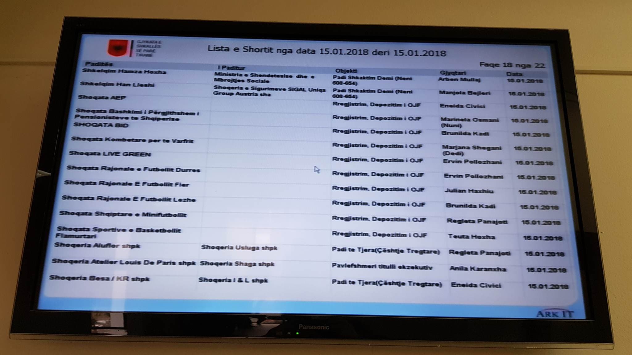 Skandali/ FSHF po përpiqet të regjistrojë sot në gjykatë Shoqatat Rajonale