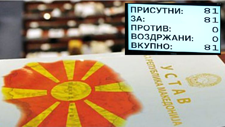Maqedonia e Veriut/ Me 81 vota ‘pro’ Kuvendi miraton ndryshimet kushtetuese, opozita nuk merr pjesë