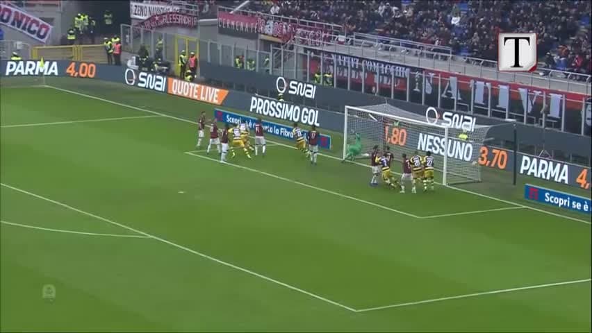 UEFA: Gjobë dhe përjashtim të Milanit nga kupat e Europës (VIDEO)