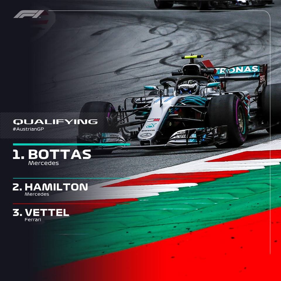 Formula 1, Bottas me Mercedes siguron “pole position” në Austri, pas tij Hamilton e Vattel